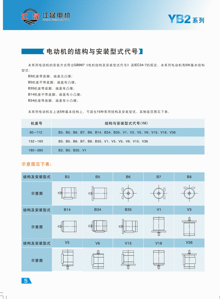 YB2系列隔爆型三相異步電動機技結構與安裝方式