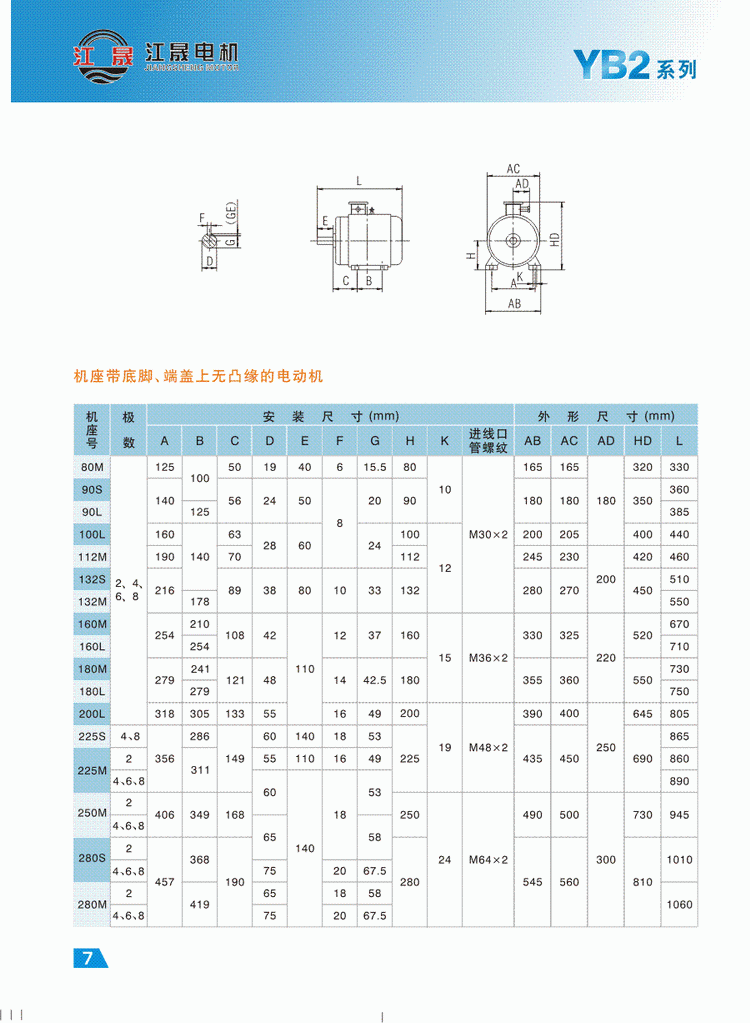 YB2系列隔爆型三相異步電動機外形安裝尺寸3
