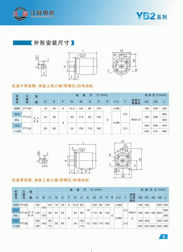 YB2系列隔爆型三相異步電動機外形安裝尺寸2