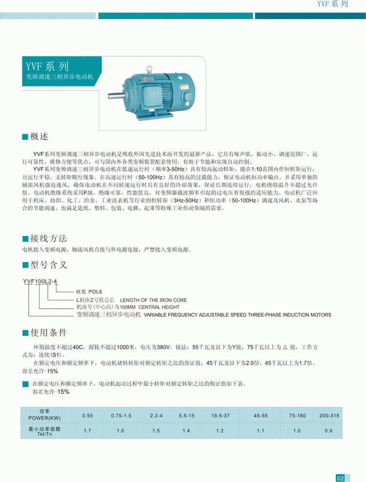 YVF系列變頻調速三相異步電動機概述