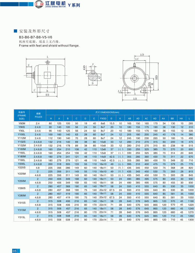 Y系列三相異步電動(dòng)機(jī)安裝及外形尺寸1