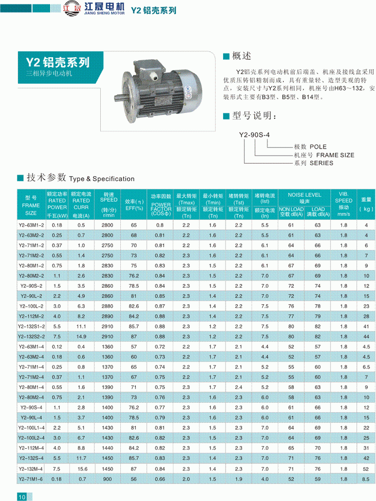Y2鋁殼系列三相異步電動機技術參數