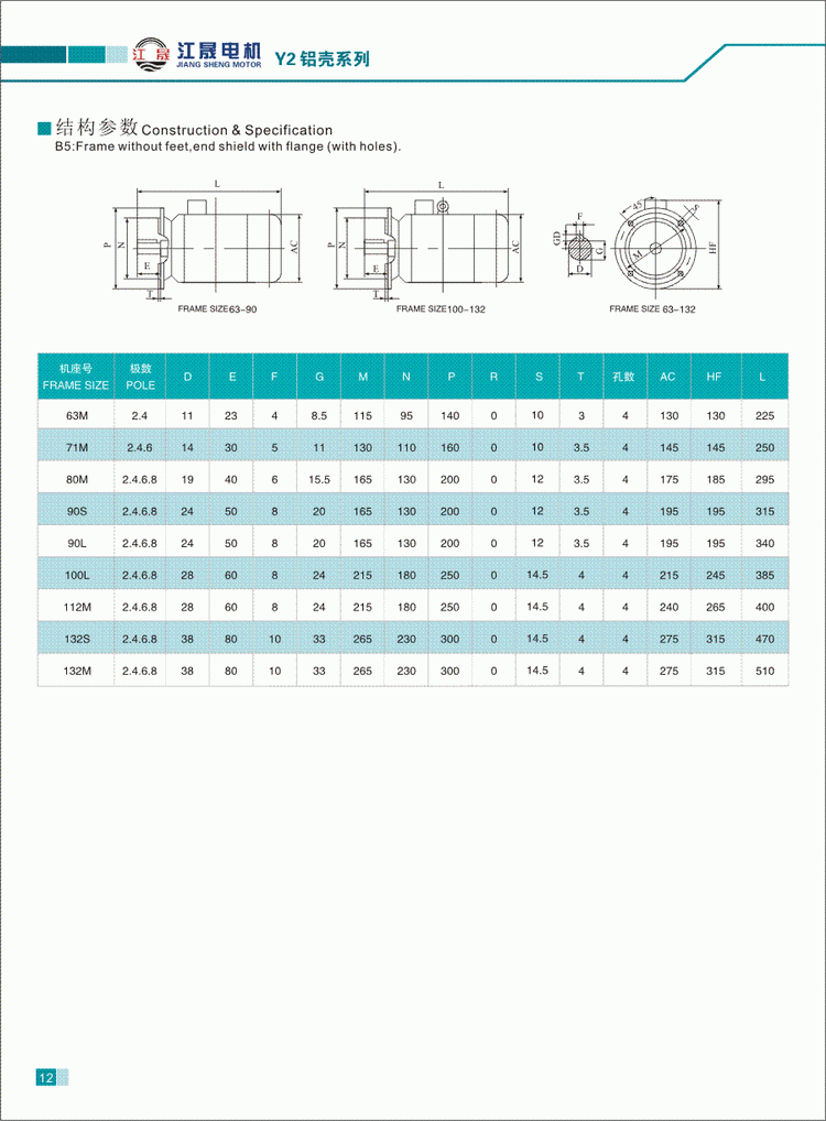 Y2鋁殼系列三相異步電動機結構參數2