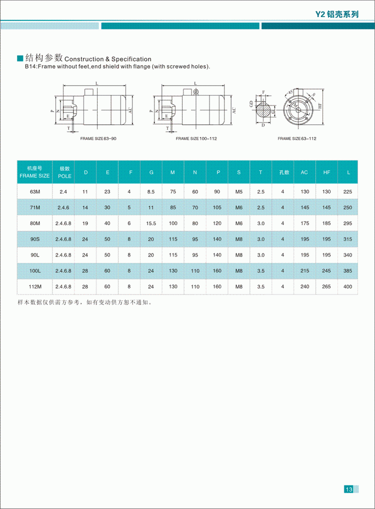 Y2鋁殼系列三相異步電動機結構參數3