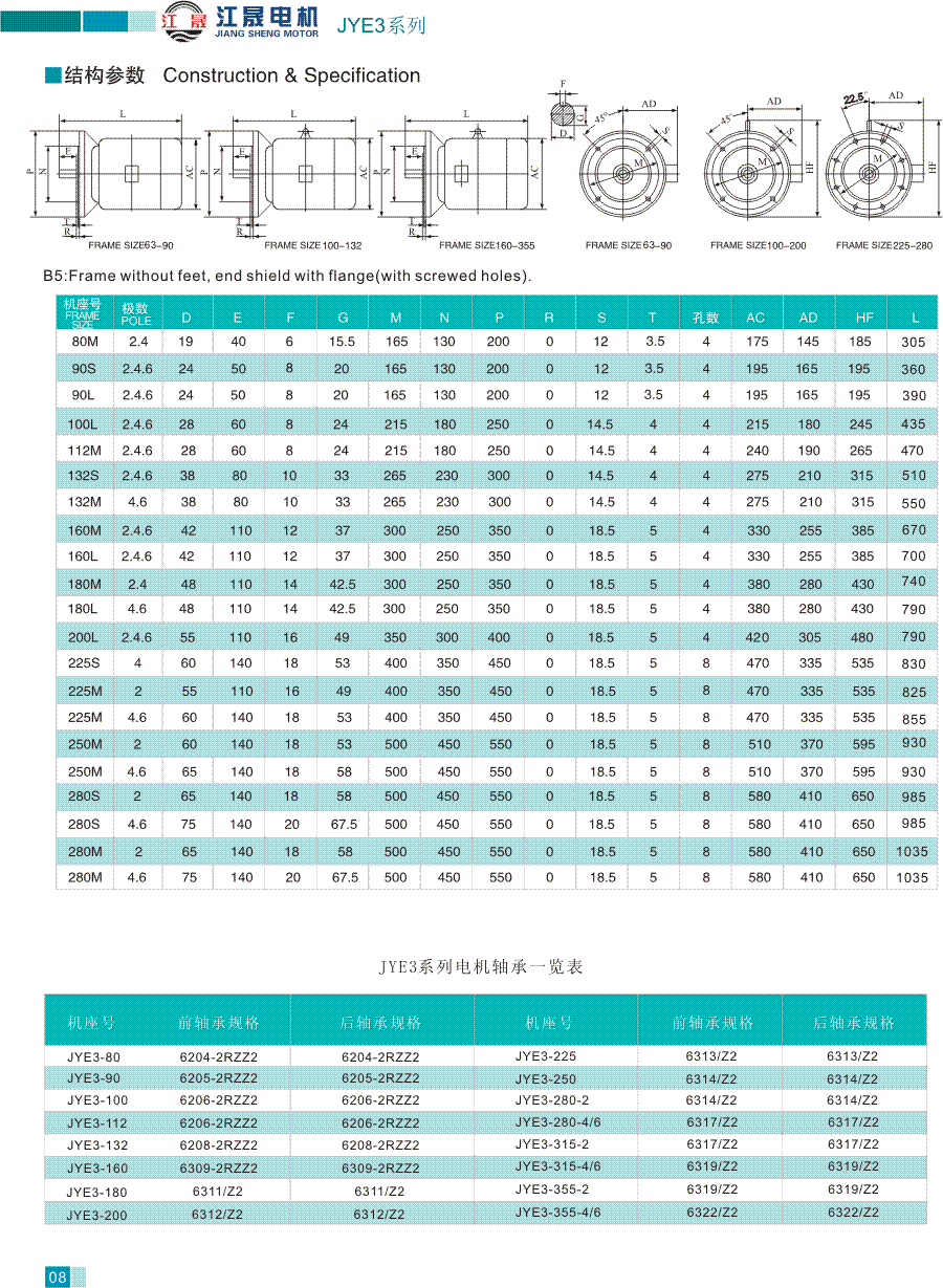 JYE3系列高效率三相異步電動機結構參數4和其系列電機軸承