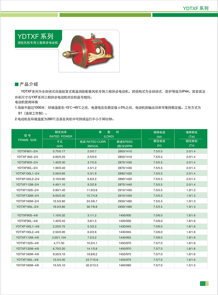 江晟YDTXF系列消防風(fēng)機(jī)專(zhuān)用三相異步電動(dòng)機(jī)參數(shù)表
